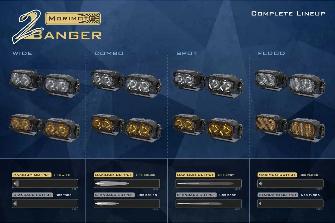 Morimoto 2Banger Led Pods: Ncs 11