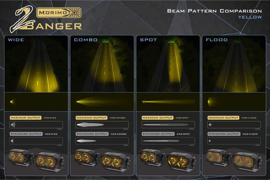 Morimoto 2Banger Led Pods: Ncs 15