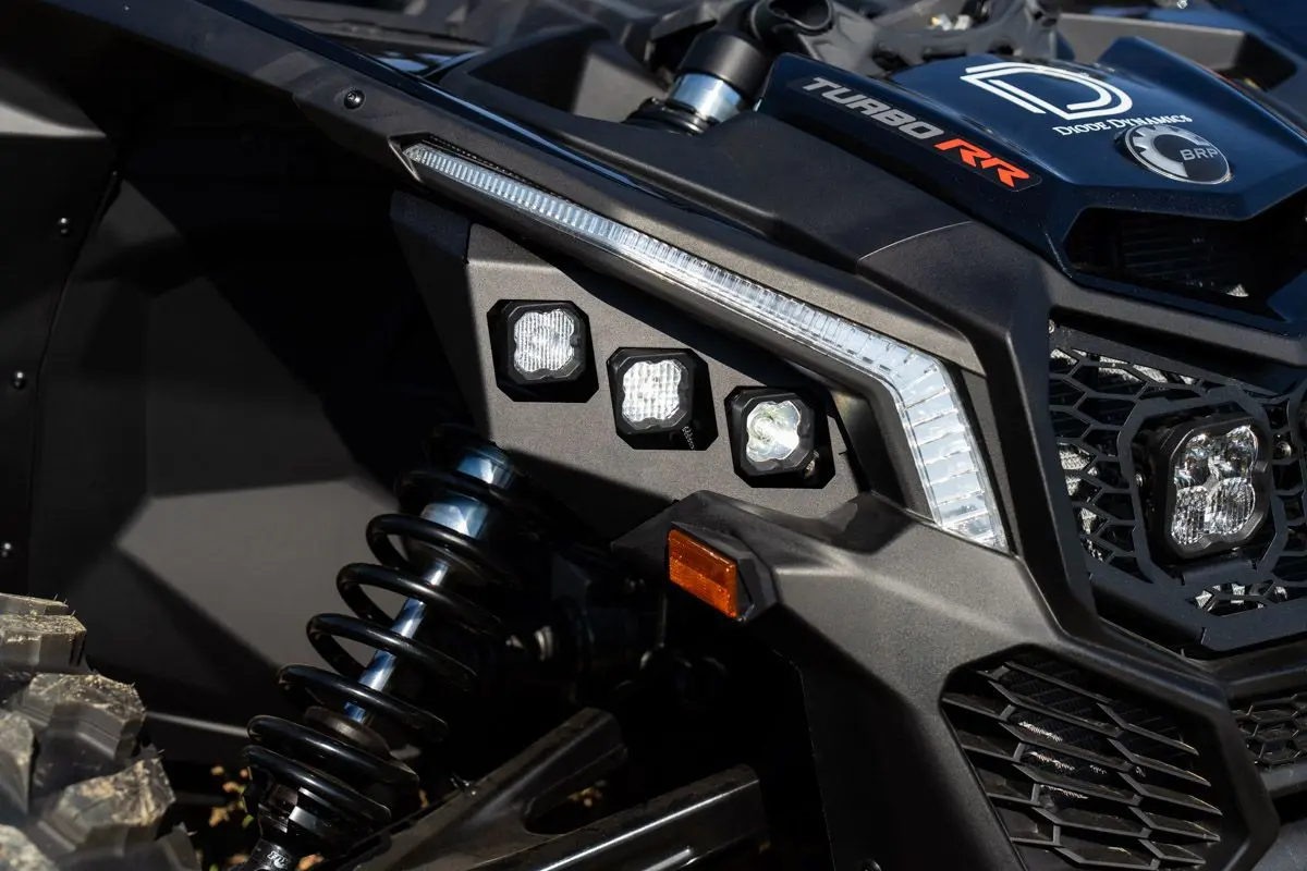 Ssc1 Led Headlight Kit For 2017-2025 Can-Am Maverick X3 2