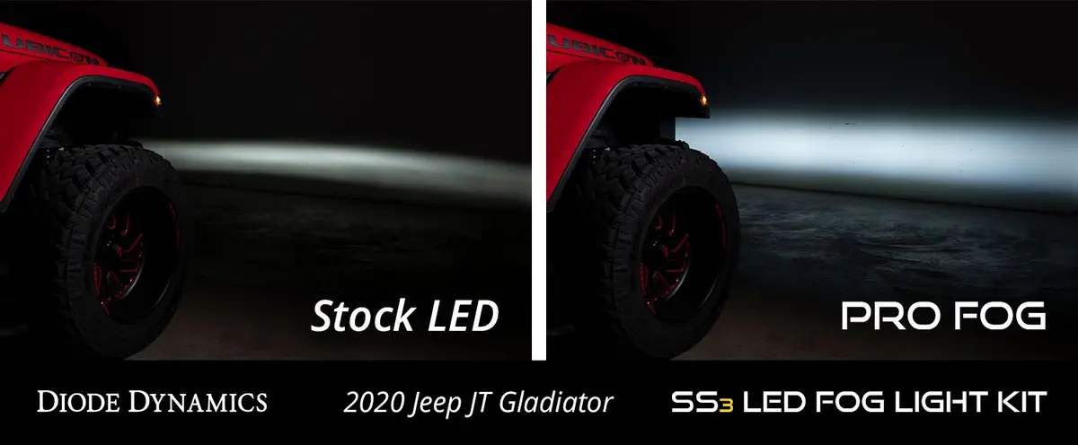 Ss3 Led Fog Light Kit For 2018-2023 Jeep Jl Wrangler (W/ Amber Backlights) 6