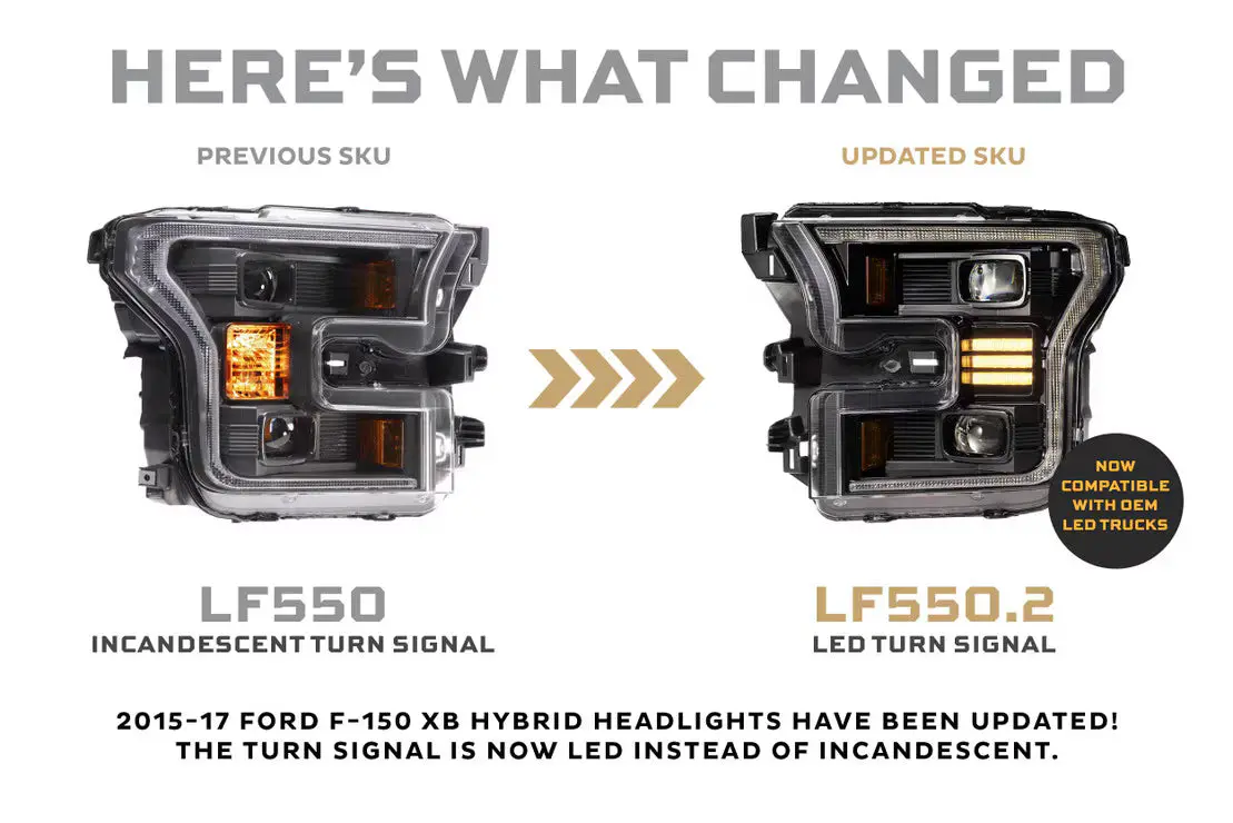 Morimoto Ford F-150 (15-17): Xb Hybrid Led Headlights - Lf550.2 1