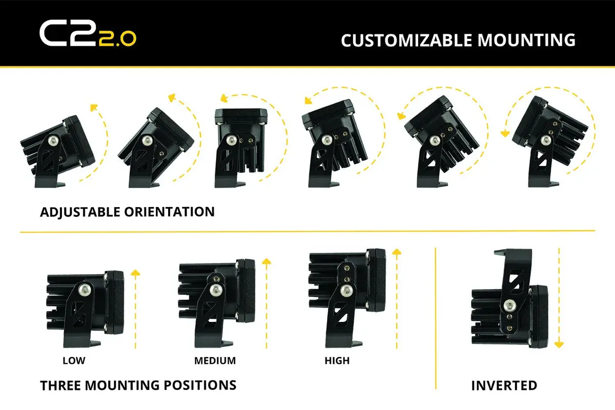 Stage Series 2" Ssc2 2.0 Sae Yellow Sport / Pro / Max Standard Led Pod (One) 10