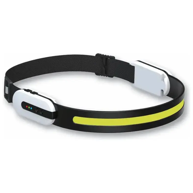 Equisafety Led Cob Wifi Helmet Band- Ultra-Bright, 230 Degree Angle 1