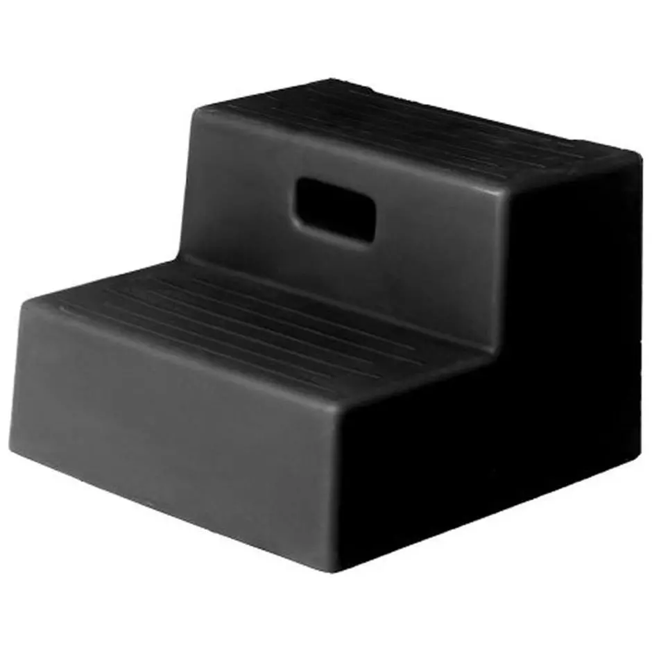 Horsemen's Pride 2 Step Mounting Block 1