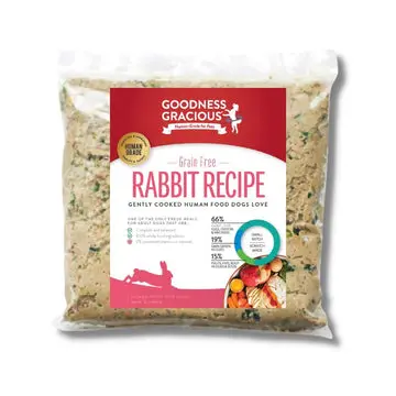 Goodness Gracious Gently Cooked Rabbit Recipe For Dogs 1