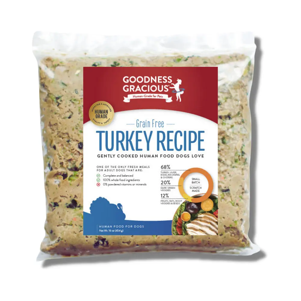 Goodness Gracious Gently Cooked Turkey Recipe For Dogs 1
