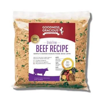Goodness Gracious Gently Cooked Beef Recipe For Dogs 1