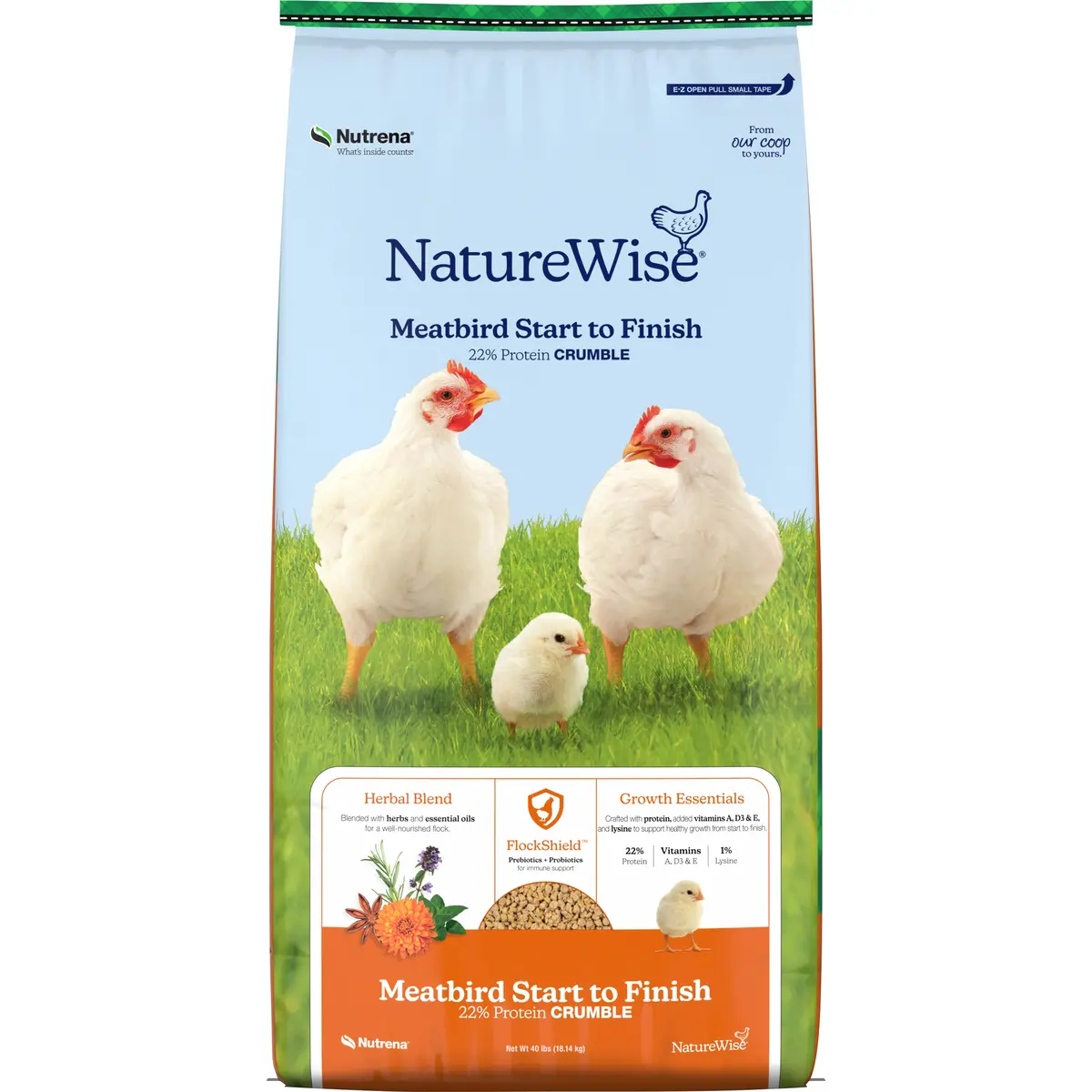 Nutrena® Naturewise® Meatbird 22% Protein Crumble 1