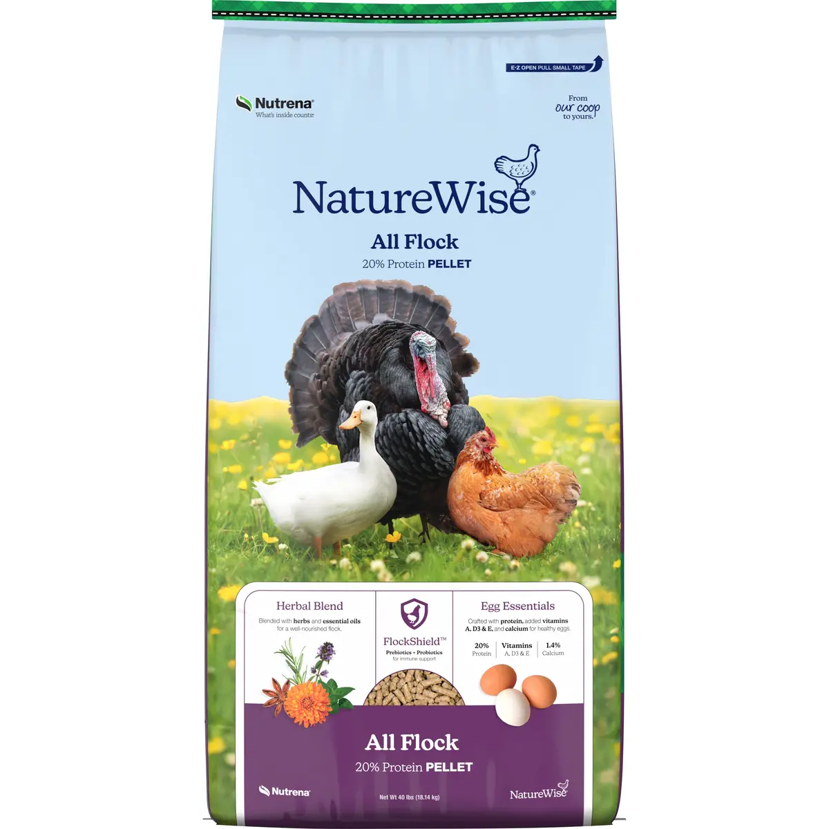Nutrena® Naturewise® All Flock 20% Protein Pellet 1