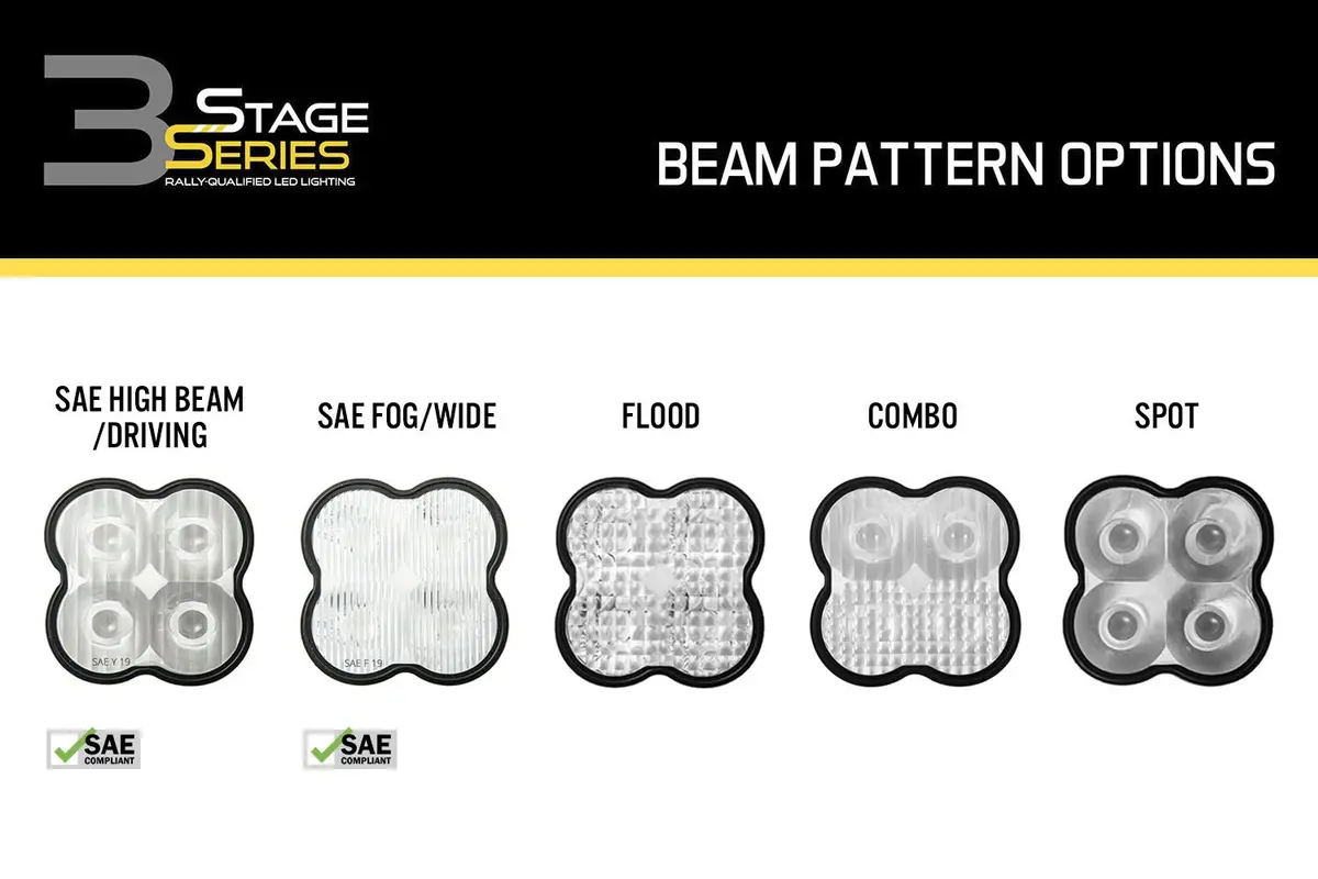 Diode Dynamics Clear Lens For Ss3 Pods (Sold In Singles) 1