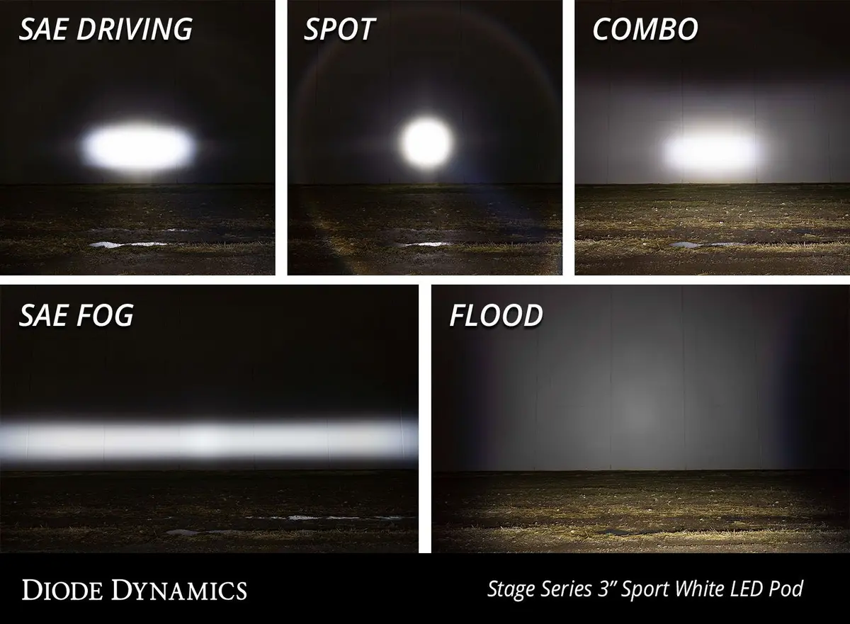 Stage Series 3" Sae/Dot White Max Led Pod (One) 6