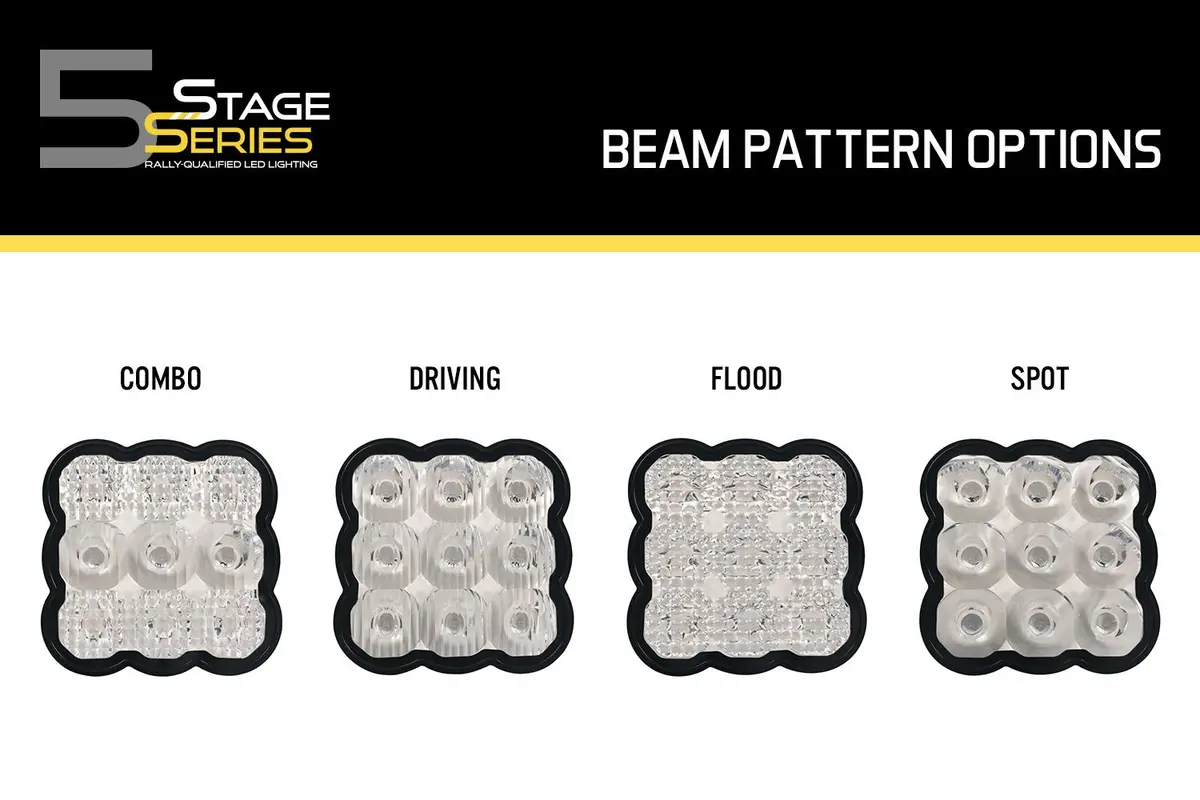Diode Dynamics Clear Lens For Ss5 Pods (Sold In Singles) 1