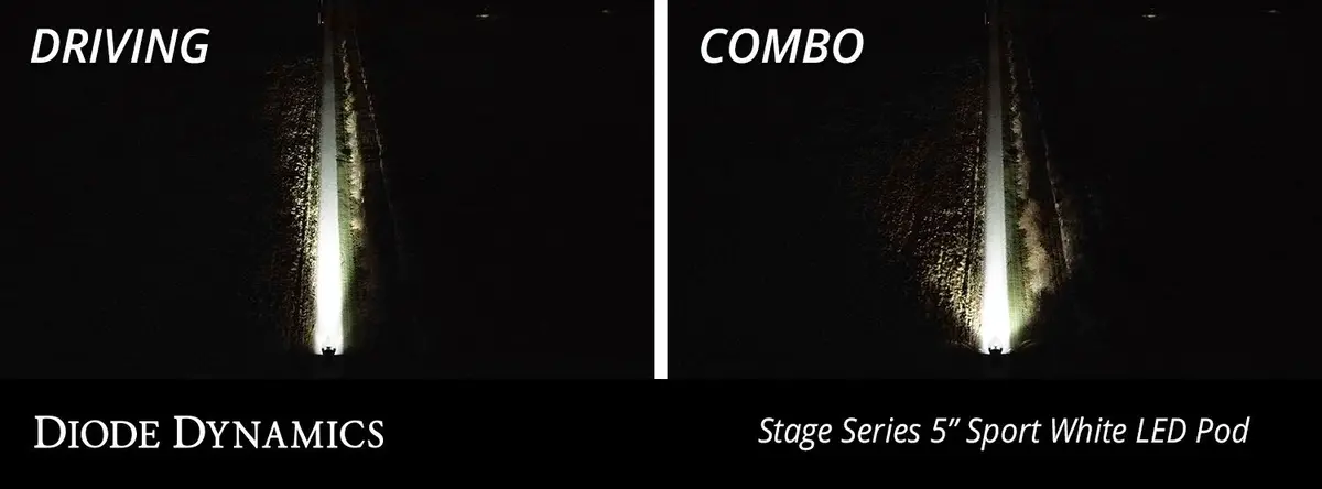Ss5 Crosslink 6-Pod Led Light Bar (One) 4