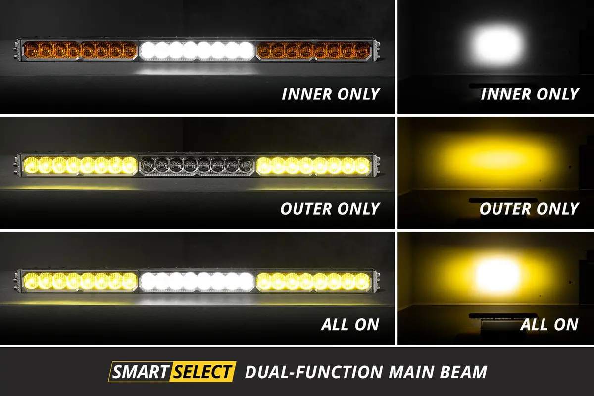 Diode Dynamics 50In Ss50 Sae/Dot White Or Yellow Led Light Bar (One) 4