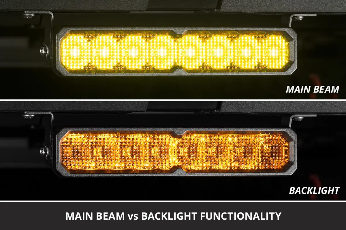 Diode Dynamics 50In Ss50 Sae/Dot White Or Yellow Led Light Bar (One) 3